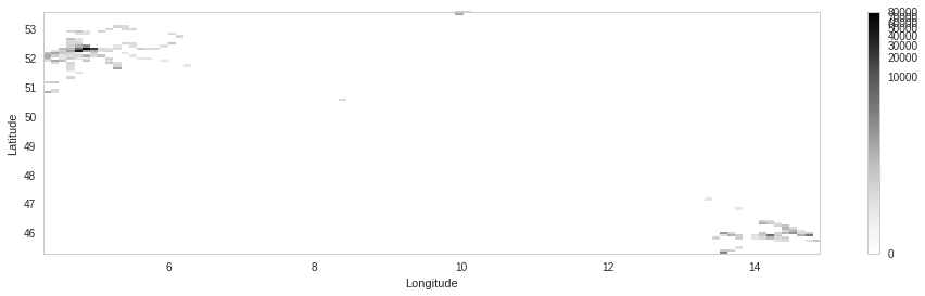 location_histogram